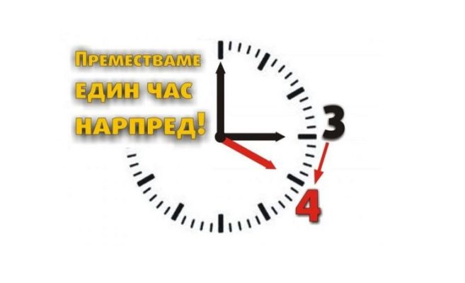 lqtno chasovo vreme scaled 657x400 1